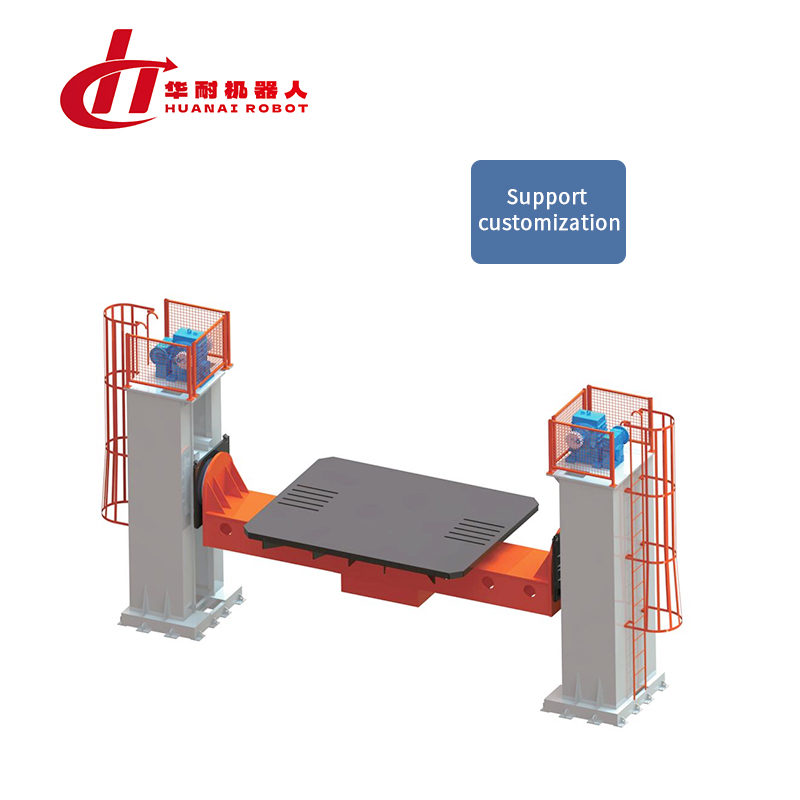 Adjustable dual axis U-shaped positioner