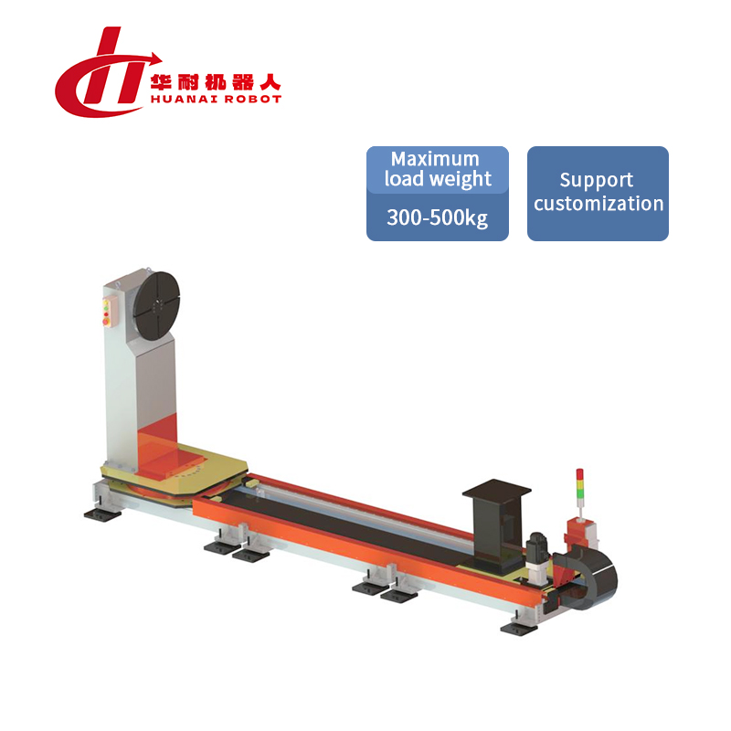 Single axis head seat+robot movable ground rail
