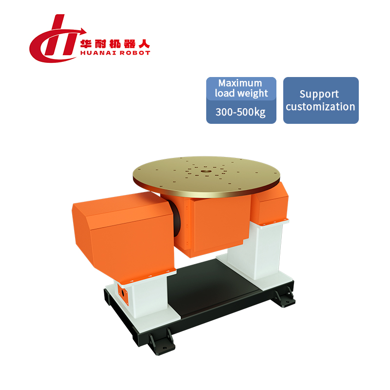Dual axis P-type positioner