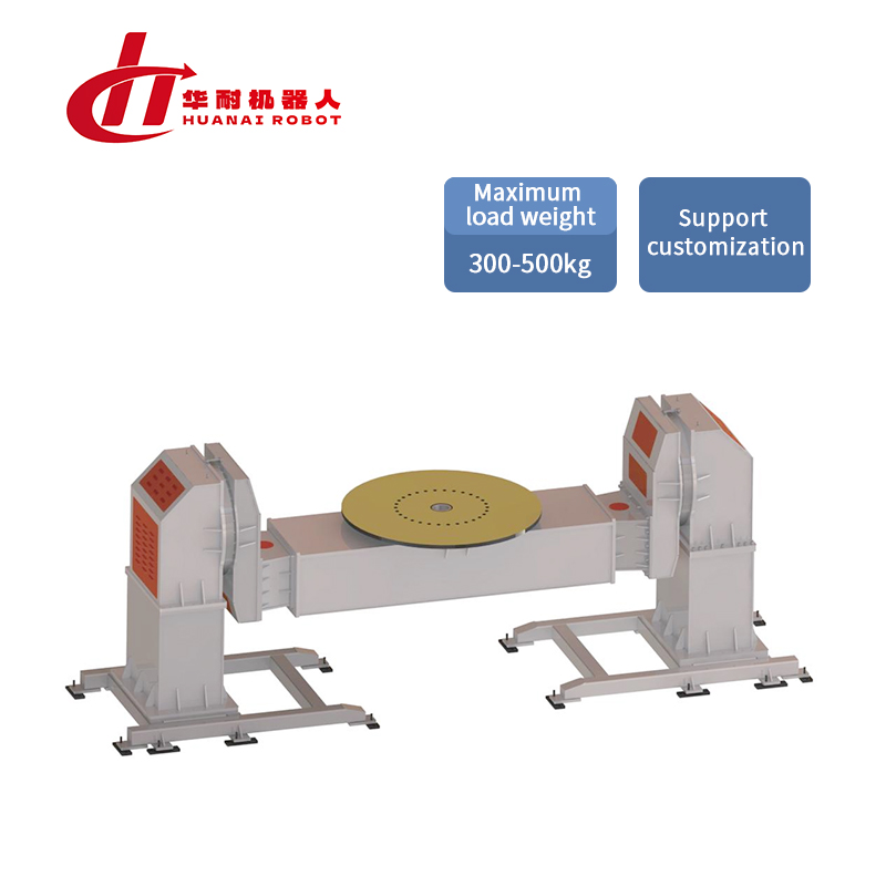 Heavy duty dual axis U-shaped positioner