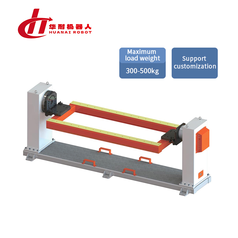 Single axis head and tail frame positioner (box can be quickly changed)