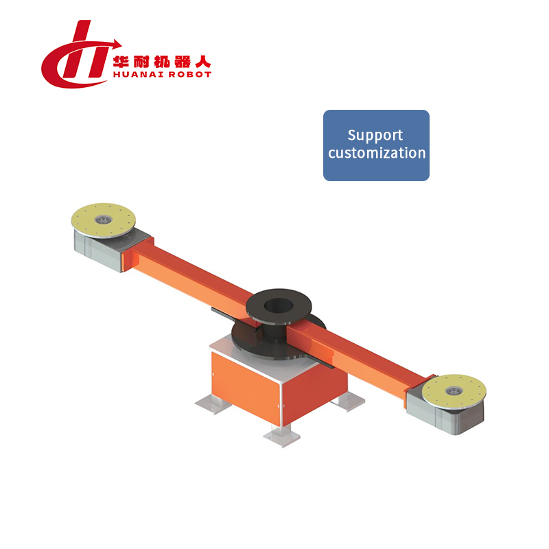 Spray coating three-axis horizontal dual station positioner