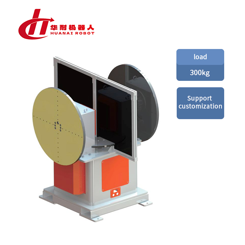 Three axis seat type dual station positioner