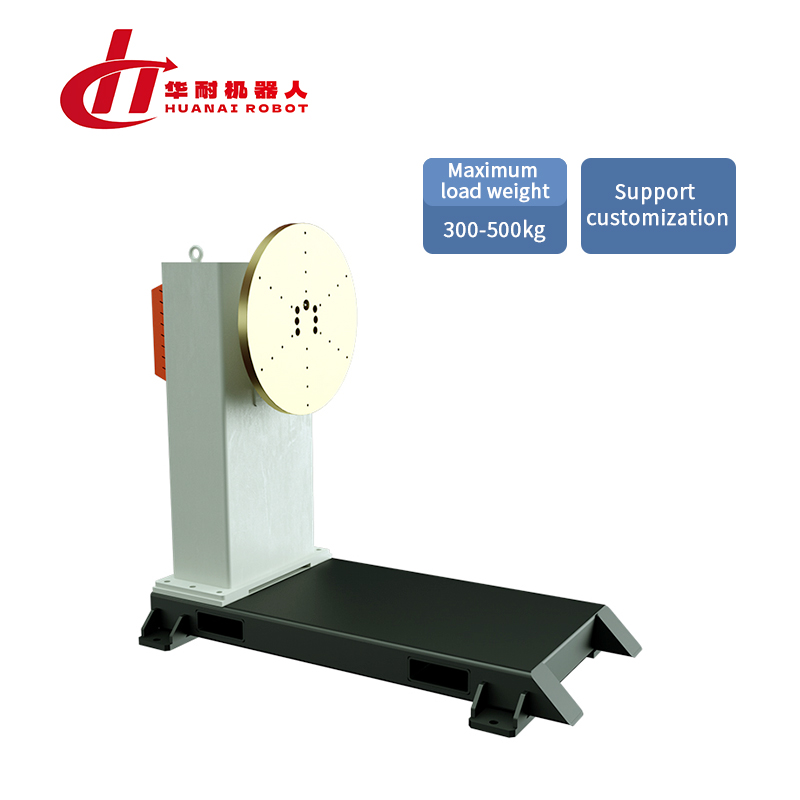 Single axis head seat positioner